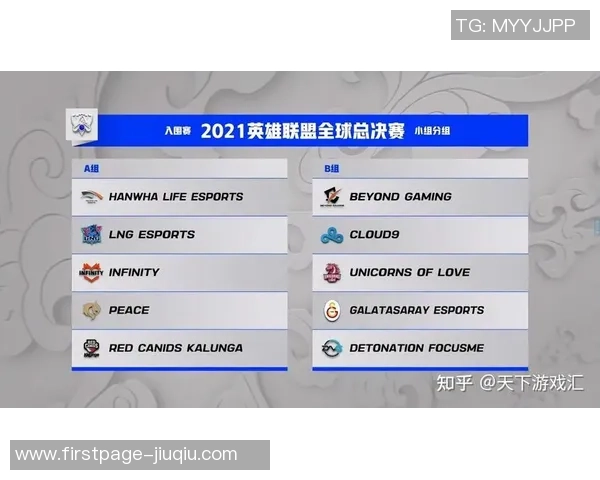 LNG战队近期表现分析及未来发展方向探讨 LNG战队近期表现分析及未来发展方向探讨