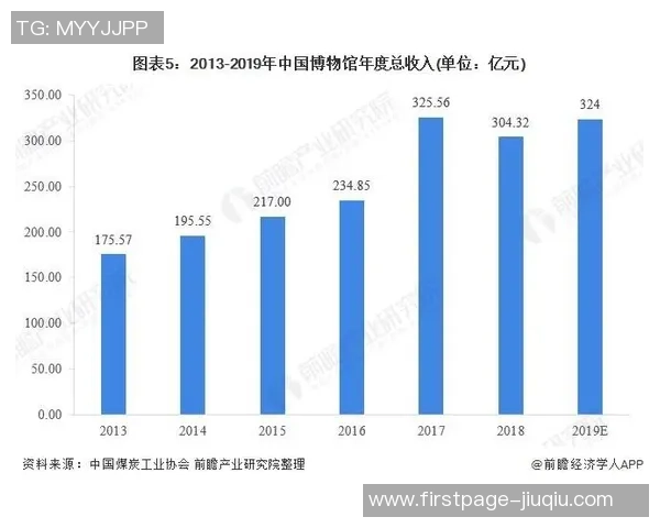 广州极限运动队的运营模式与发展趋势深度解析